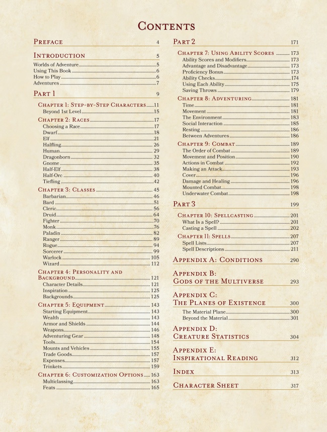 D&d 5e ekleri pdf indir